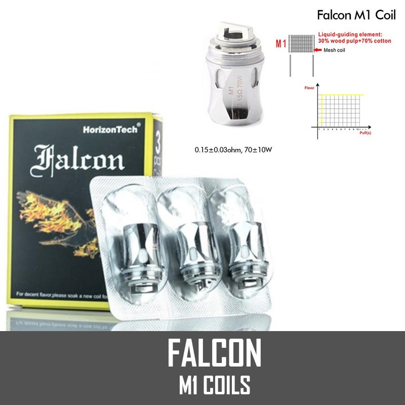 HORIZON - FALCON M1 COILS